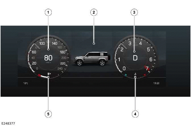 Instrument Panel Cluster